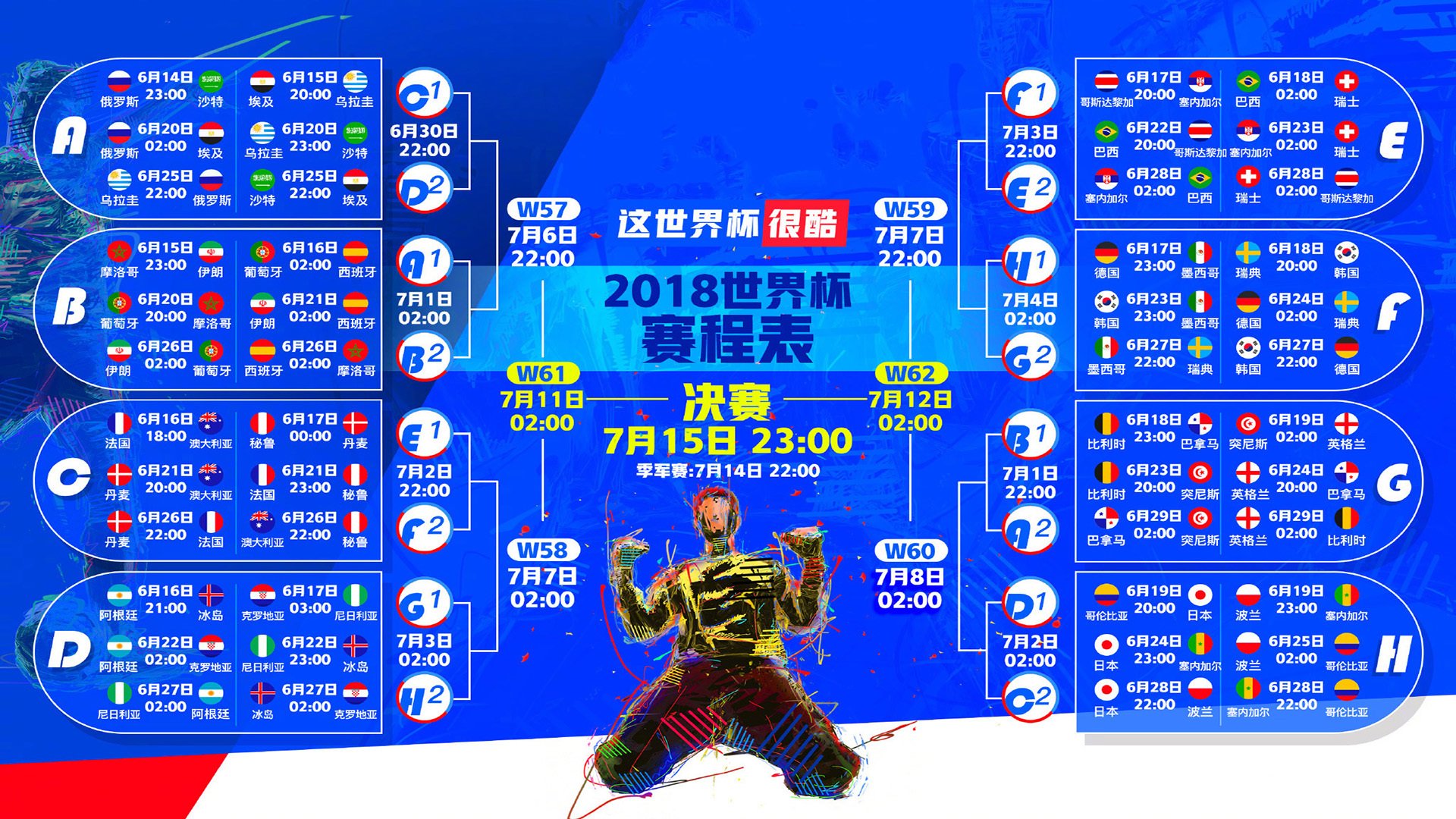 战术博弈完胜!美国队2-0力克捷克,德容首秀惊艳,A组出线格局大乱